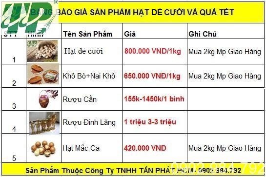 mua bán sỉ và lẻ hạt dẻ cười tại tphcm