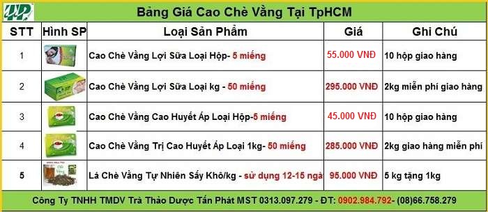 bảng giá Cao chè vằng tại tphcm 