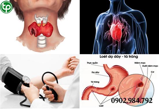 Công Dụng Hay Tác Dụng Của Cây Hoàn Ngọc tại tphcm